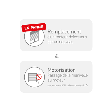  Somfy bloc-baie remplacement & motorisation S&SO RS100 6/17 io (so 1030135) 