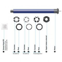 Somfy kit remplacement...