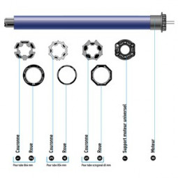 Somfy kit remplacement...