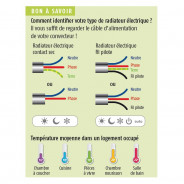 Somfy pro programmateur sans fil fil pilote so 2401244 - Expert domotique