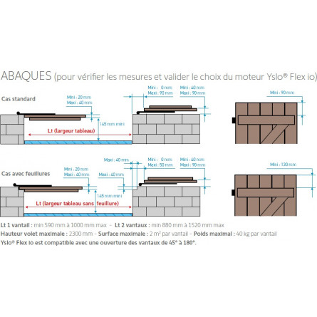  Somfy kit Yslo io Flex 2 vantaux marron bras noirs (so 1240176) 