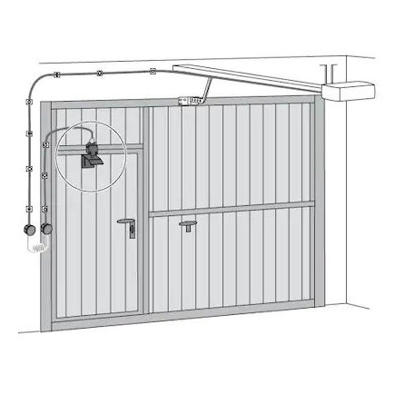  Somfy sécurité portillon Dexxo Pro (so 2400657) 