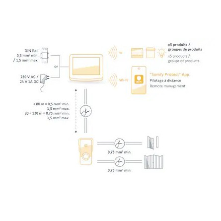 Visiophone Somfy V500 Connect avec Ecran Tactile