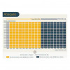  Somfy RS100 io solar 20/12 kit motorisation solaire (so 1246732) 